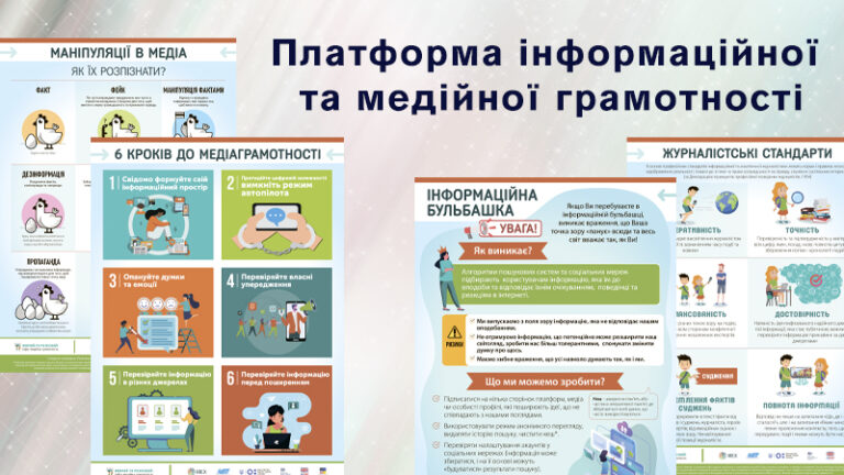 Бібліотека пропонує опанувати основи цифрової та медіаграмотності